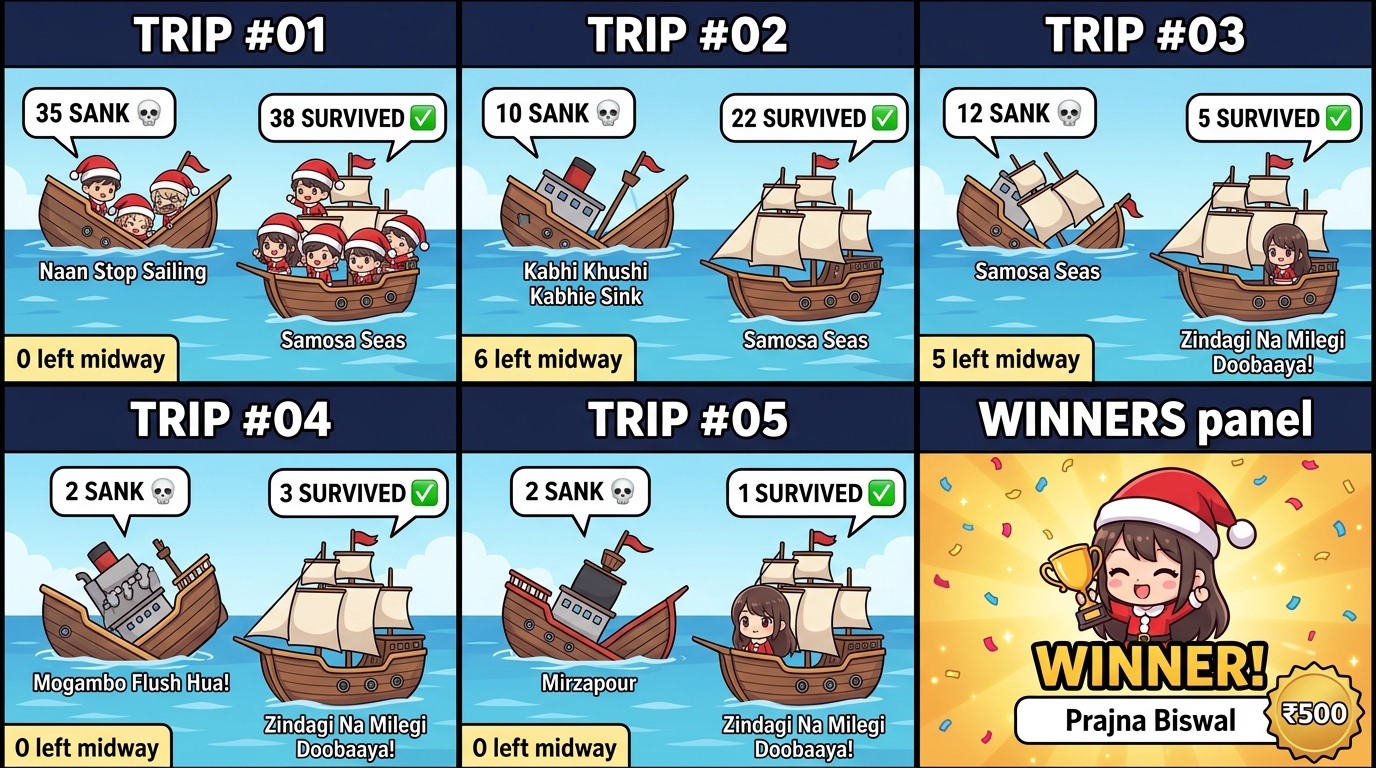 Cruise #02 - Trip #01 Happening Now