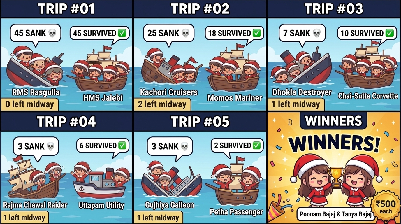 Cruise #04 - Complete Journey