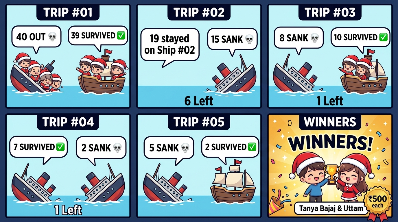 Cruise #01 - Complete Journey